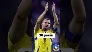 Еволюція легендарного Андрія Шевченка  #football #україна #динамо #шевченко