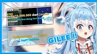 KOBO DI DONATE 15 JUTA DAN 20 JUTA | KOBO KANAERU [ HOLOLIVE ID]