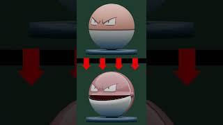 Voltorb ▶️ Pacman Voltorb