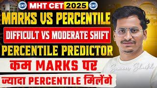 MARKS VS PERCENTILE 2025|Difficult Vs Moderate Shiftwise  Percentile|कम MARKS पर ज्यादा PERCENTILE