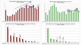 Market Outlook for Jan 5, 2025