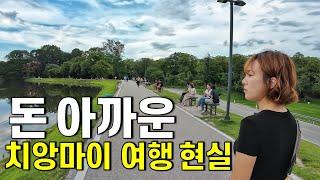 Culture shock experienced by Koreans at Thai universities