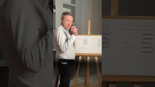 мы берем ипотеку потому что мы бедные? #сосновиков #недвижимостьспб #новостройкиспб