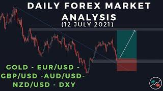 GBPUSD, EURUSD, NZDUSD, AUDUSD, GOLD & DXY - Daily Forex Market Analysis - Volume 69.