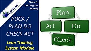 PDCA/Plan Do Check Act - Video #8 of 36. Lean Training System Module (Phase 3)