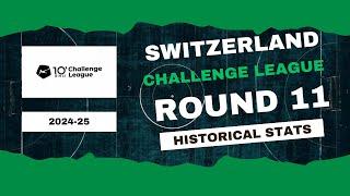 Switzerland | Challenge League Stats Round 11 2024-25 | Historical Stats | OverGolStats