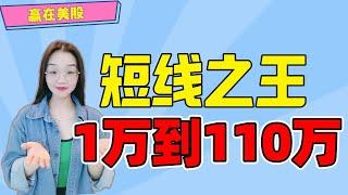 股票|美股|威廉指标|短线之王——威廉指标，从1万到110万的传奇，短线交易必学