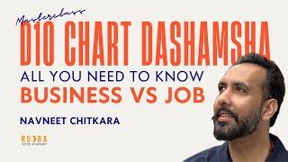 D10 Chart Dashamsha. All you need to know - Business Vs Job .