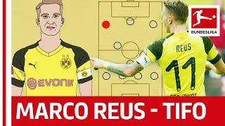 Marco Reus - Borussia Dortmund's Key Player - Powered by Tifo Football