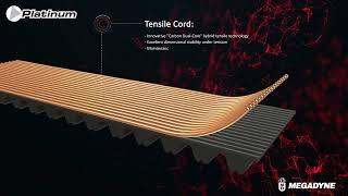 Promo 3D Video for Machine Belts