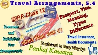 Travel Arrangement 5.4 II Travelling II Office Procedure II Secretarialship II Yatra Prabandh