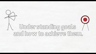 Goal setting and Goal planning