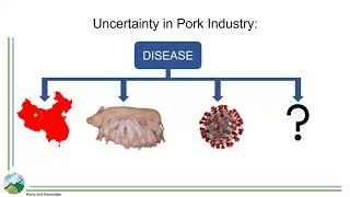 IL Pork Producer Webinar: Where Are We Now? And Where Are We Going?