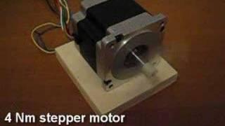 Nema 34 Hi Torque 4Nm Stepper Motor