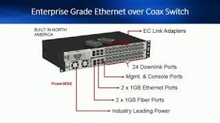 Introducing the NVT Phybridge CLEER Switch | IP over Coax Made Simple