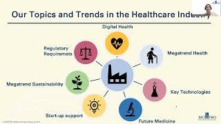 Genesis 2023: Innovation opportunities in Baden-Württemberg’s Healthcare sector