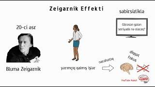 Zeigarnik Effekti ve İsi Rahat Baslaya Bilmek Ucun 3 Sade Metod