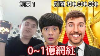 【尊】我看了0-1億訂閱的YouTuber ! ? 500訂閱:繪圖調音神MV 百萬訂閱:電腦桌前當小丑【第二頻道】