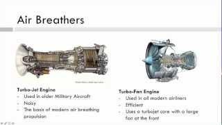 Aerospace Propulsion Series Part 1