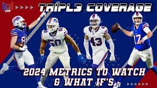 2024 Metrics to Watch & What If's | Triple Coverage Podcast | Built In Buffalo