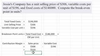 Calculating Breakeven Point in Units