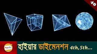 হাইয়ার ডাইমেনশন  Higher Dimensions and Tesseract Explained in bangla with animation Ep 40