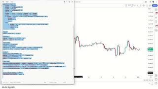 The Best Tradingview indicators from Bulls signals Group + installation Method