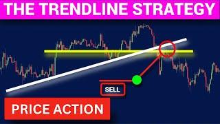 Mastering Trend Lines: The Ultimate Trading Strategy Guide! | Forex Visit Us