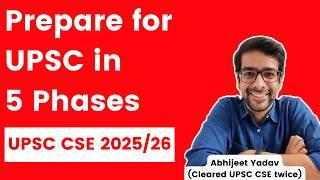 Essential solution to all UPSC preparation problems! | UPSC CSE 2025