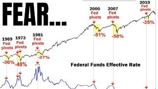 Is The Next BIG STOCK MARKET CRASH Coming Soon?