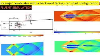 Scramjet combustor simulation || ANSYS fluent || Strut based || 2D combustor || H2 and air mixture