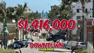 Cost of Ventura Neighborhoods - Best realtor in Ventura Harold Powell