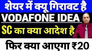 vodafone idea share latest news,vodafone idea share latest news today,vi share latest news