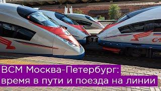 ВСМ Москва-Петербург: время в пути и поезда на линии