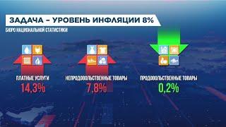 «Мы можем достигнуть 8% уровня инфляции к весне», - финансовый аналитик