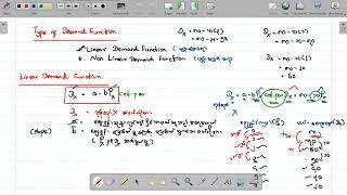 G-11 (New) Economic Calculation Part-20 Teaching by U Pyae Sone Tun