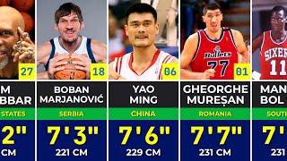  Tallest NBA Players in History | Ranked By Height
