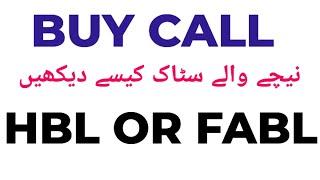 3-7-24 Today’s Market Overview #pakistanstockexchange #buycall