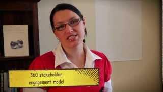 Essence stakeholder engagement model