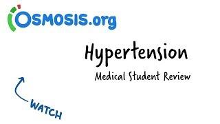 Hypertension | Clinical Presentation