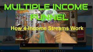 MULTIPLE INCOME FUNNEL: Review, How 4-Income Streams Work
