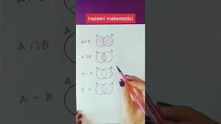 Operazioni tra insiemi #matematicaconlidia #matematica #shorts #insieme