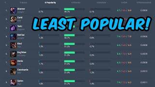 Playing the LEAST POPULAR champions to find out why no one plays them... (League of Legends)