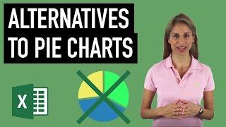 Don't Use Pie Charts! Use THIS Instead.