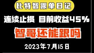 比特智｜智哥止损，月盈利45%。最强合约策略，精准合约策略点位 #合约策略，油管最强 比特智三折会员 比特币行情分析|《比特智三折会员》比特币峰哥#btc #eth #bitezhi #罗晟