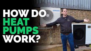 How Does An Air Source Heat Pump Work? | Alto Energy