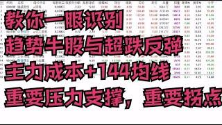 一眼识牛熊：144天均线+MCST主力成本指标，技术走牛的前提