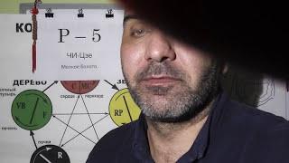 Сухость рта и языка.