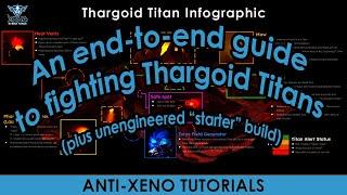 An end-to-end guide to fighting Thargoid Titans (plus unengineered starter build)