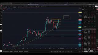 Live, Τετάρτη 14/05/2025, 21:00 ώρα Ελλάδος